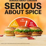 NEWS: McDonald’s Spicy McSpicy & Spicy McChicken